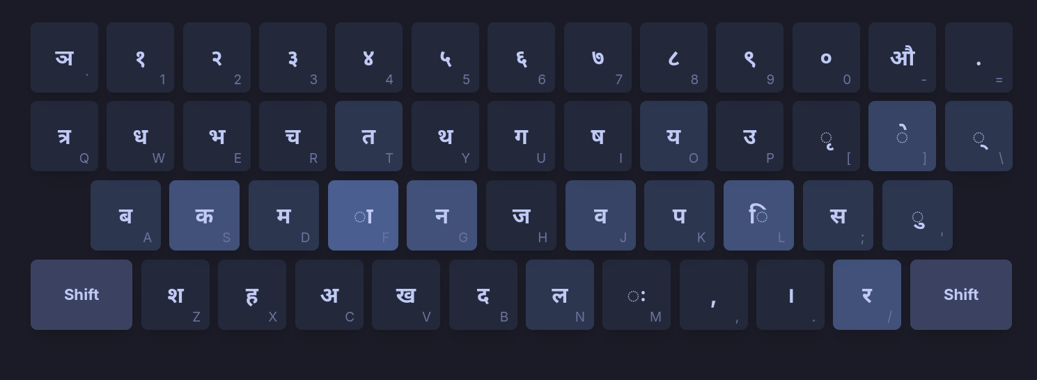 Nepali Keyboard Layout