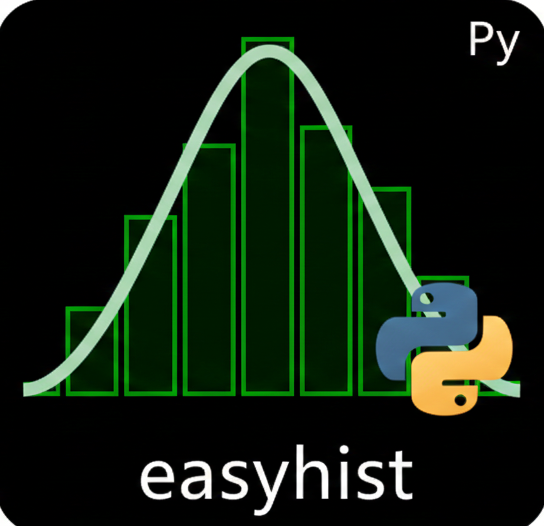 easyhist